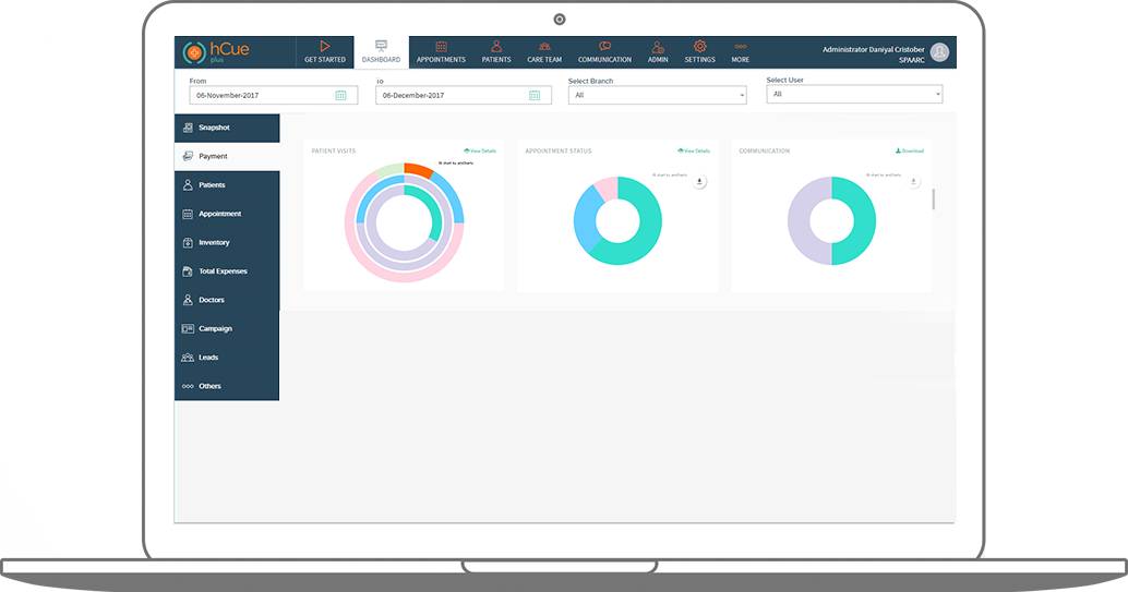 Best Clinic Management SoftwareCloud based Clinic Management Software